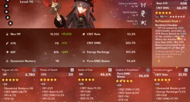 Hu Tao e Ayaka Super Fortes + 9 personagens 5* + 5 armas 5*