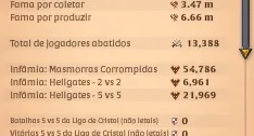 Conta De Albion 3.99bn de fama