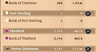 Conta Com 1.5B Total De Fama -- End Game