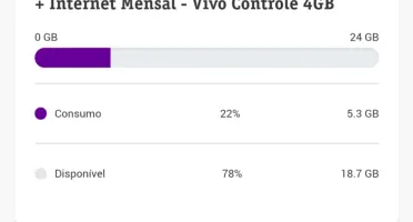 Internet movel ilimitada Vivo