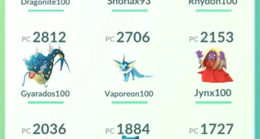 Conta Pokémon Go Lv 32 Sem Time - Inter Premium #05