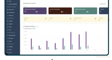 Script Delivery Multi Restaurante Exclusivo Tipo Ifood +apps