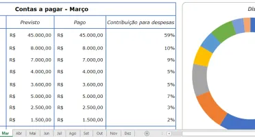 Planilha Fluxo De Caixa Escolar 2024 -Editavel
