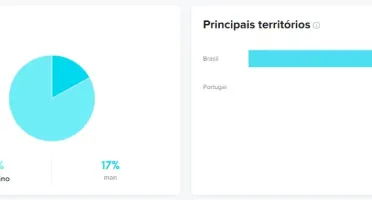 Vendo TikTok Engajamento Real - Novo
