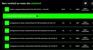 Painel de consultas de seguidores