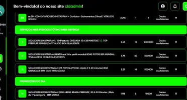 Painel de consultas de seguidores
