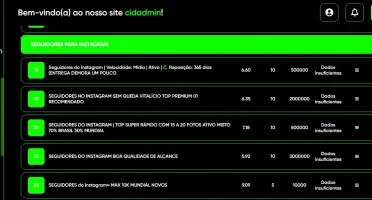 Painel de consultas de seguidores