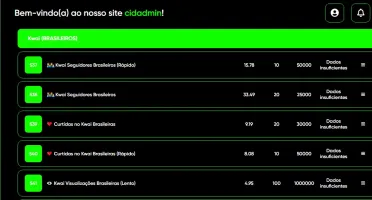 Painel de consultas de seguidores