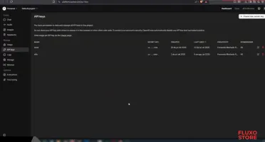 Criação Workflows Com Agentes De IA Personalizados Fusionpro