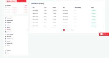 AmazCart - Script PHP para Sistema de E-commerce em Laravel