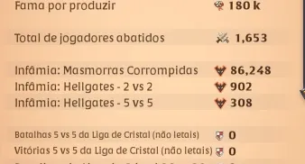 Conta Full Espada, 28M Prata Em Gear E Loot E 17M Fama Amare