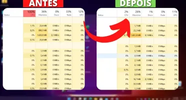 Super Otimização para PC & Notebook remoto