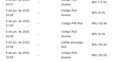 Conta Valorant - 650 Reais Gastos - Não É Revenda