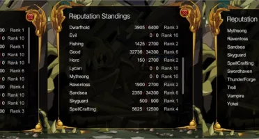 conta top aqw lv. 100
