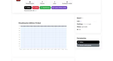 Script PHP sistema divulgação de Links Telegram