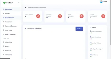 SCRIPT WA-Cloud - Seamless Cloud API Integration SAAS