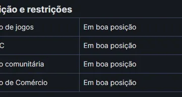 Steam com CSGO com prime + 17 jogos