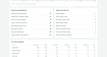 Postador Automático🔥|Facebook, Insta, Marketplace e Grupos