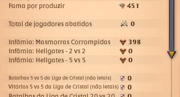 Conta starter tutorial completo T6 mais 3 dias premium