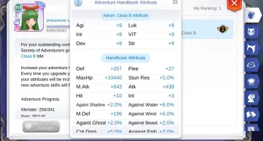 Saint level 170, Ragnarok Mobile