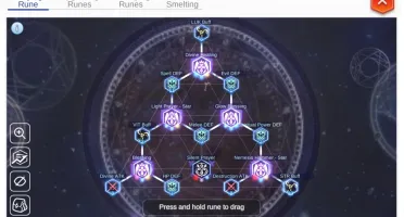 Saint level 170, Ragnarok Mobile