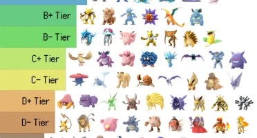 Conta Pokemon GO LVL 25 Com Raros e Items
