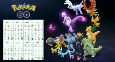 Conta Pokémon GO