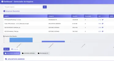Gerenciador de Download com Link Encurtado