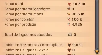 Conta Albion recém criada e-mail novo - intermediária