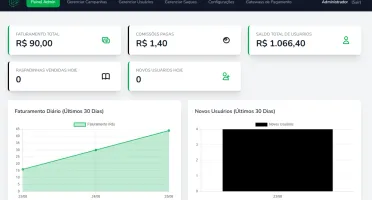 Raspadinha - Sistema completo PHP/LARAVEL
