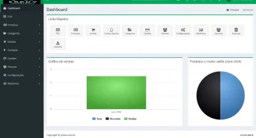 Sistema Comercial Pdv + Gestor Em Php 4.0