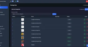 Sistema Delivery pagamento online e notificaçao what zaps