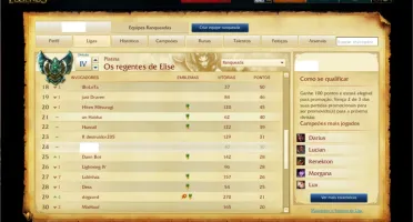 Conta de League of Legends Platina IV