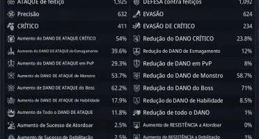 LANCEIRO / 57K DE PODER / LVL 53 / SA 82