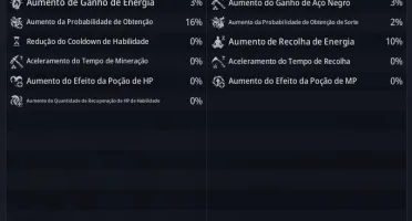 LANCEIRO / 57K DE PODER / LVL 53 / SA 82
