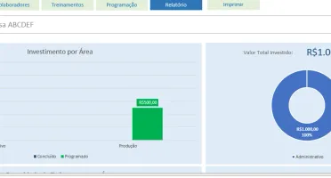 Planilha De Controle De Treinamento E Desenvolvimento -Edita