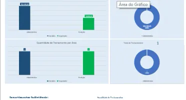 Planilha De Controle De Treinamento E Desenvolvimento -Edita