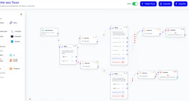 MurphyHub | Multiatendimento para Whats, Facebook e Insta