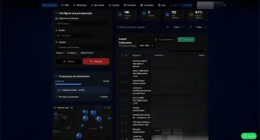 Plataforma Prospecção De Leads CRM E Disparos Plano Semanal