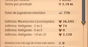 Conta Albion 180m fama + Prata