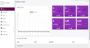 Scripts Completo para Sistema de Gestão SaaS