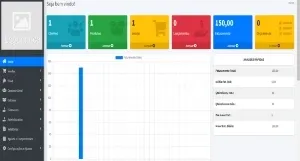 Scripts Completo para Sistema de Gestão SaaS