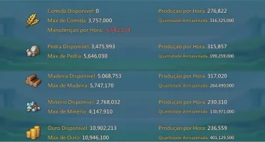 CONTA LORDS MOBILE COM 300M+ DE PODER