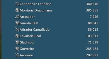 CONTA LORDS MOBILE COM 300M+ DE PODER