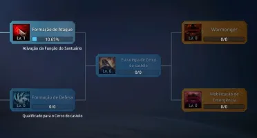 Clã lvl 48 MIR4 - Servidor SA44