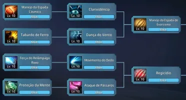 Clã lvl 48 MIR4 - Servidor SA44