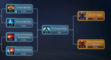 Clã lvl 48 MIR4 - Servidor SA44