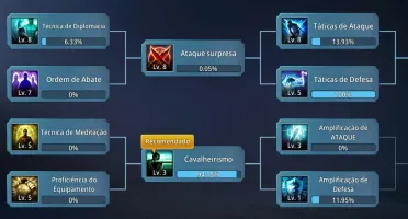 Clã lvl 48 MIR4 - Servidor SA44
