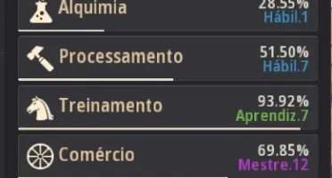 Conta BDO 734 GS