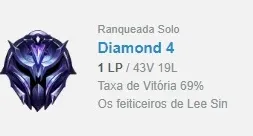 CONTA LOL DIAMANTE 4 MMR ALTO (69% WR)